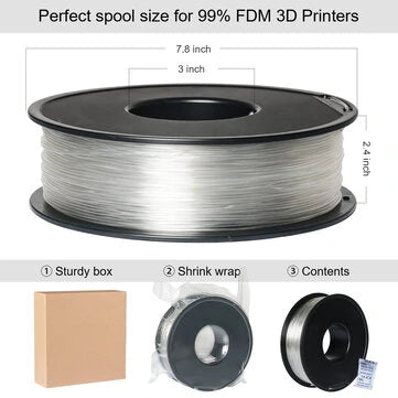 [EU Direct]Geeetech® PLA 3D Printing Filament Black/White 1.75mm for 3D Printing Transparent/Purple/Gradient/Green - 3dGate